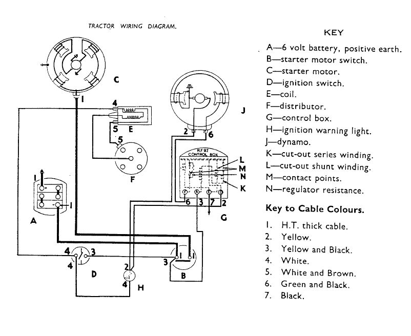 6 Volt wiring diagram